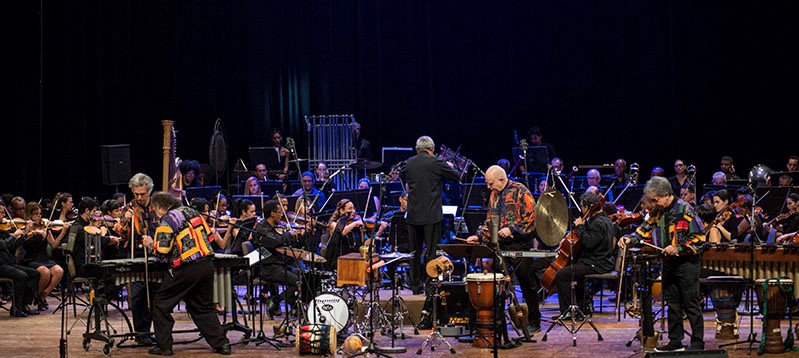 Repercussion and the National Symphony of Cuba