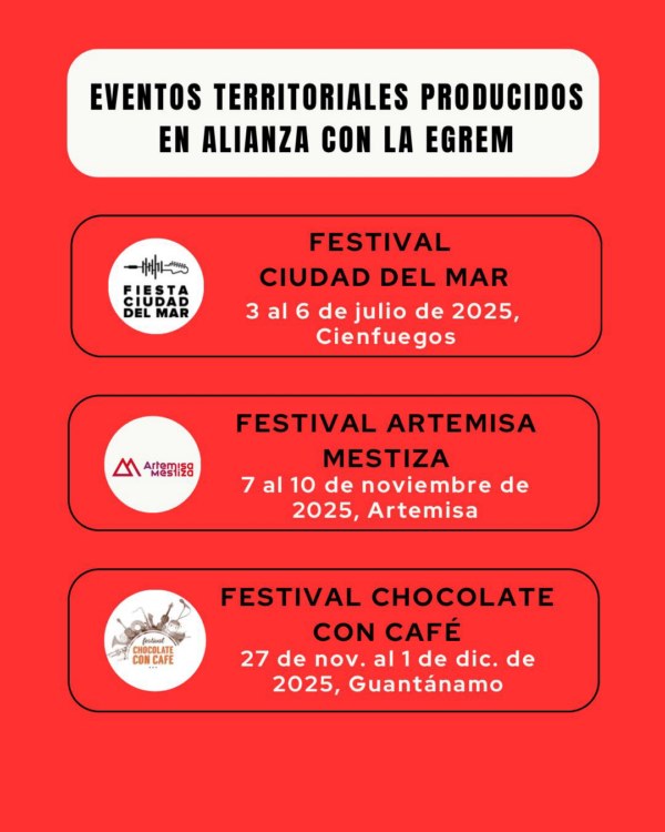 Eventos territoriales EGREM