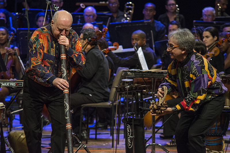 Repercussion and the National Symphony of Cuba