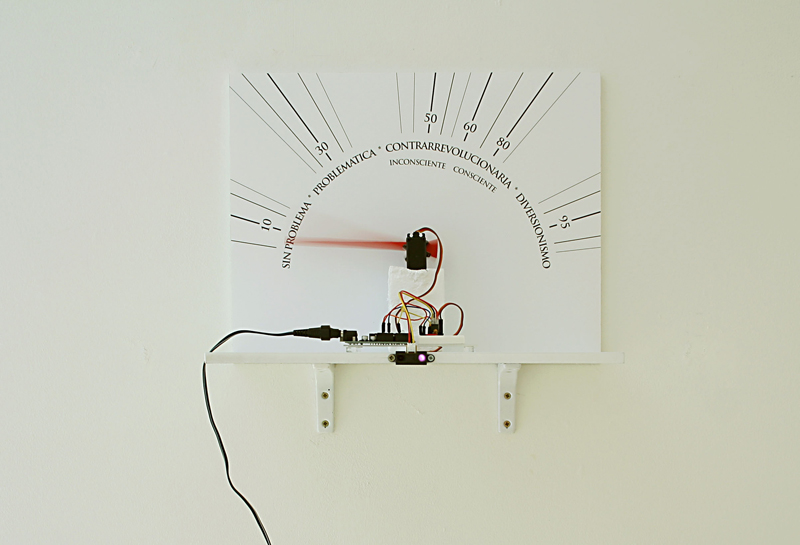 Diversionismo Ideológico