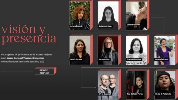 Fotografías: Museo Thyssen-Bornemisza. programación de performances 2023