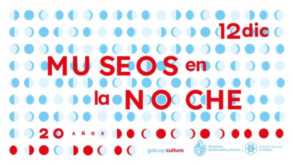 cartel Museos en la Noche 